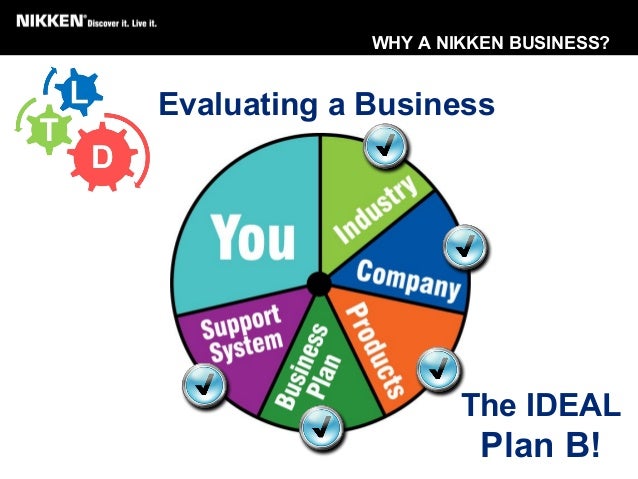 The Science of the Nikken Business: a p.h.d. in nikken